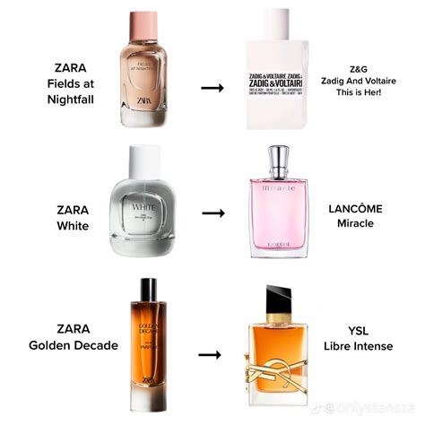 zara dupe givenchy|zara hibiscus perfume dupe.